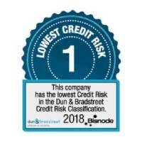 Lowest Credit Risk logo